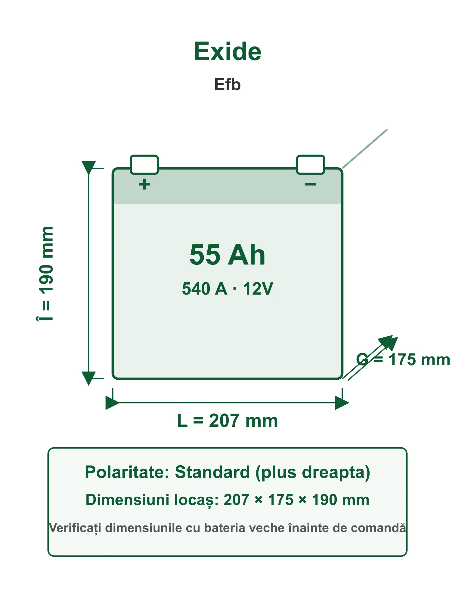 Acumulator Auto Exide Efb 55Ah 540A 12V
