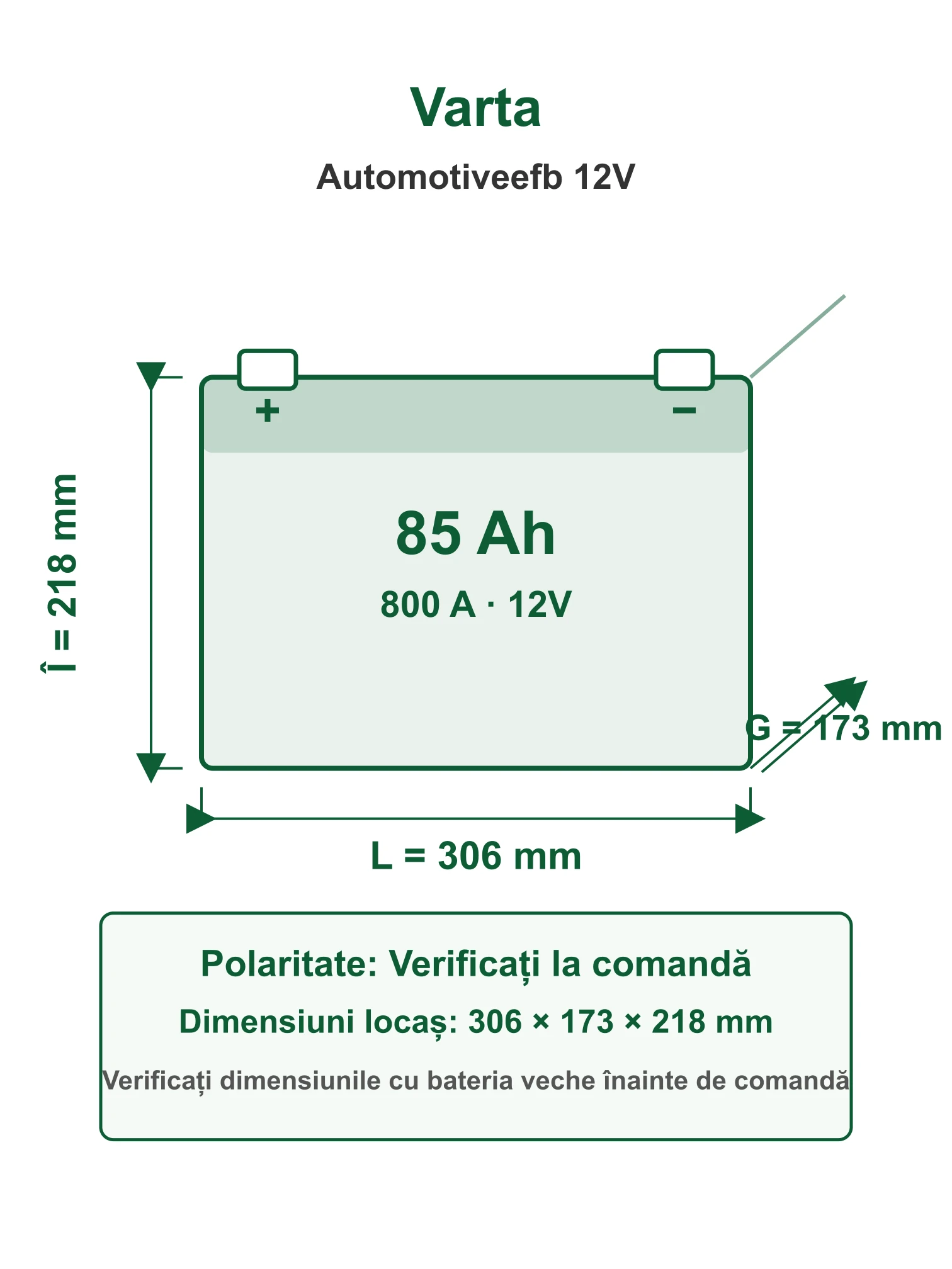 Acumulator Auto Varta Automotiveefb 12V 85Ah 800A 12V