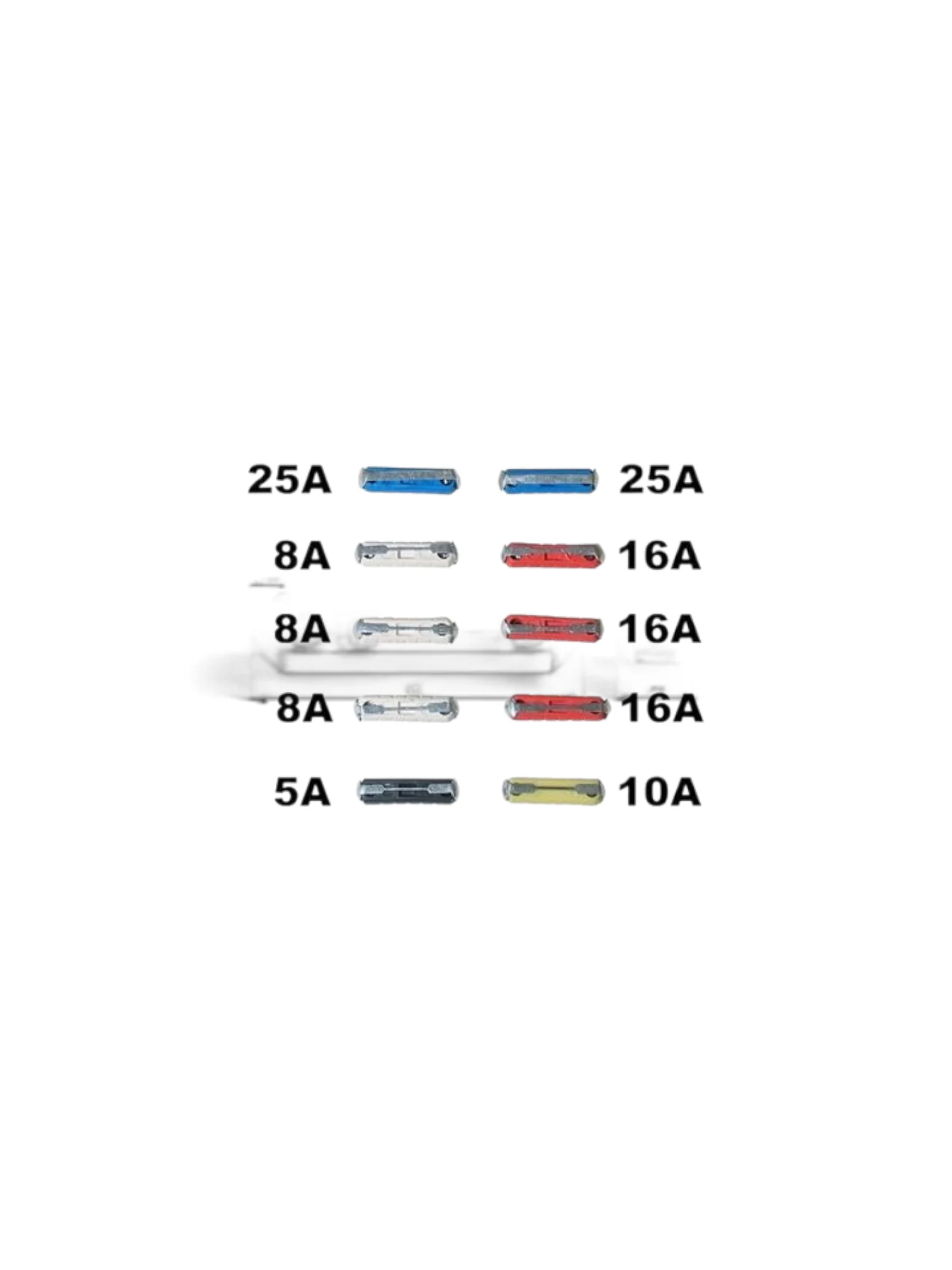 Set sigurante rotunde 1211 Automax